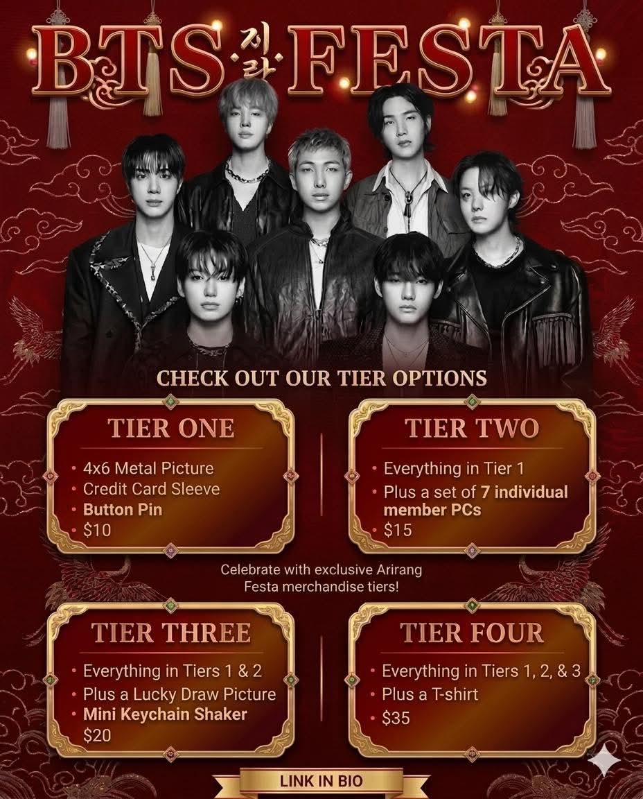 2026 BTS Festa Tiers